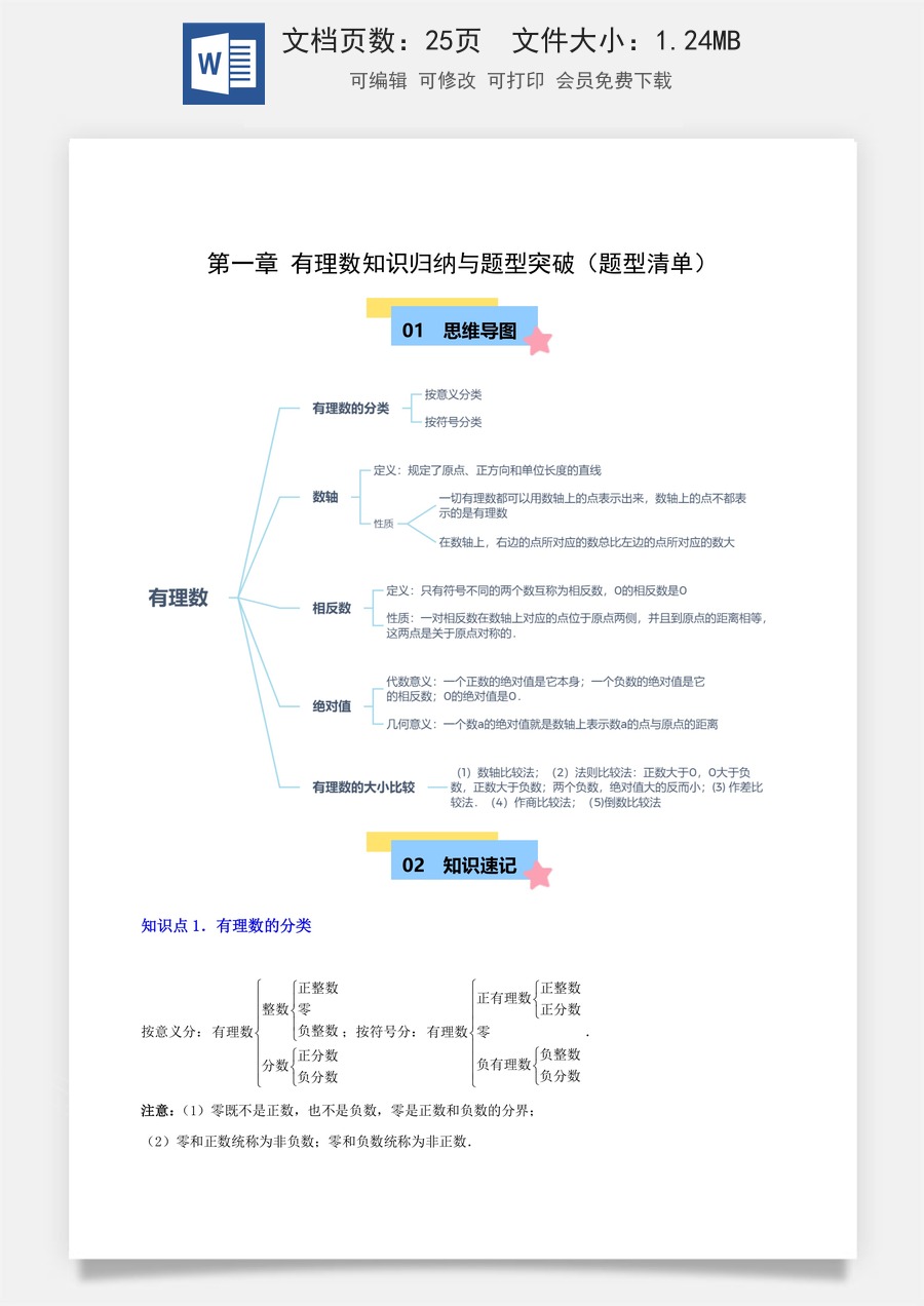 初中七年级上册数学-第一章 有理数知识归纳（解析版）.docx